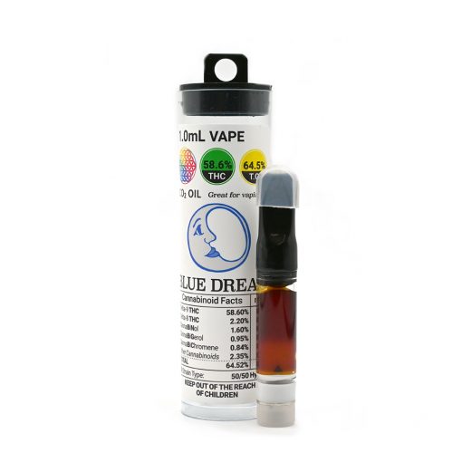 Viridesco CO2 Oil - Blue Dream