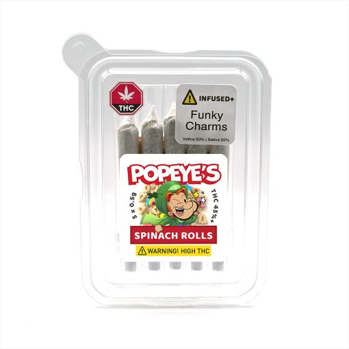 Popeyes Infused Spinach Rolls &#8211; Funky Charms